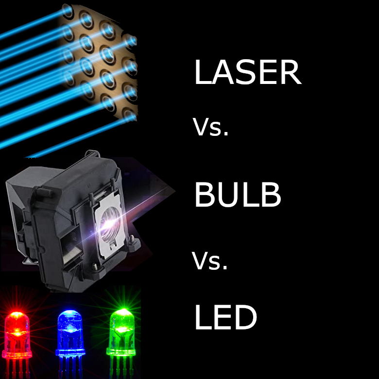 Laser lamp deals projector